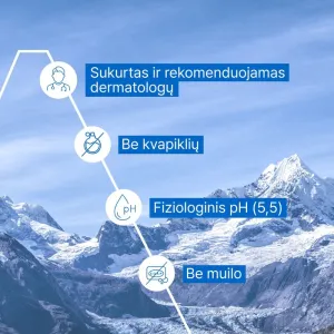 URIAGE D. S. valomasis gelis sausai ir sudirgusiai odai 150ml