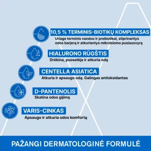 Uriage Cica Daily kasdienis gelis - kremas 40ml