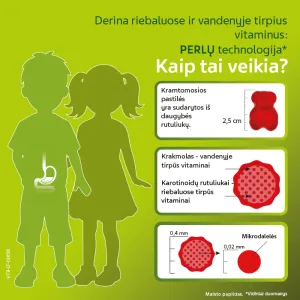 Maisto papildas VITIRON KIDS grow UP kaulams kramtomieji guminukai N50