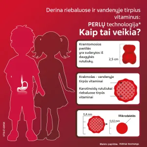Maisto papildas VITIRON KIDS Immunity kramtomieji guminukai N50