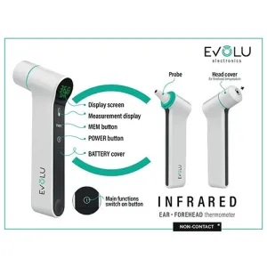 EVOLU bekontaktis termometras infraraudonųjų spindulių