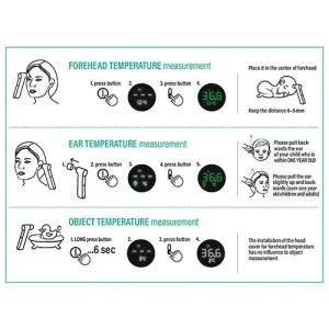 EVOLU bekontaktis termometras infraraudonųjų spindulių