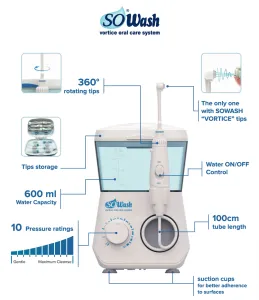 Burnos irigatorius SoWash VORTICE