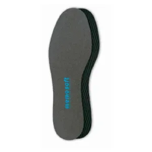 Minkšti, prisitaikantys prie pėdos avalynės įdėklai (Tacco Memo Soft 511)