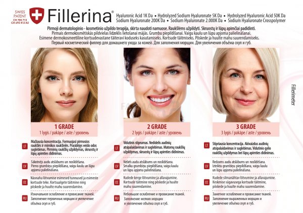 FILLERINA dermatologinio kosmetinio užpildo rinkinys su 6 hialurono rūgštimis ir peptidais 2 lygis